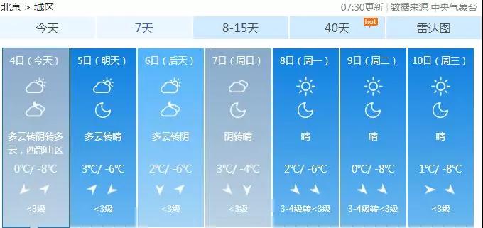 氣溫驟降，做好注塑機(jī)防凍措施