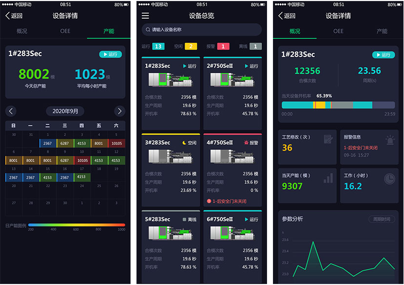 iSee 標準版