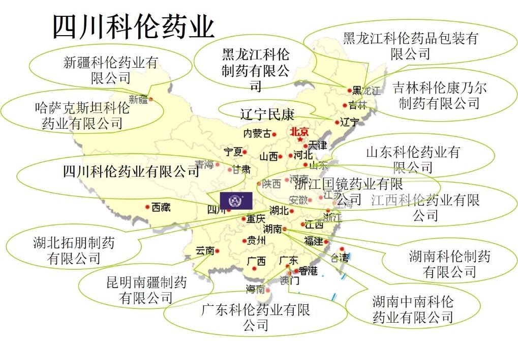 四川科倫集團